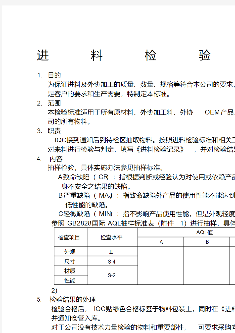 进料检验标准