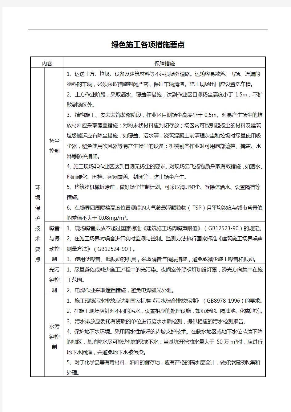 绿色施工各项措施要点