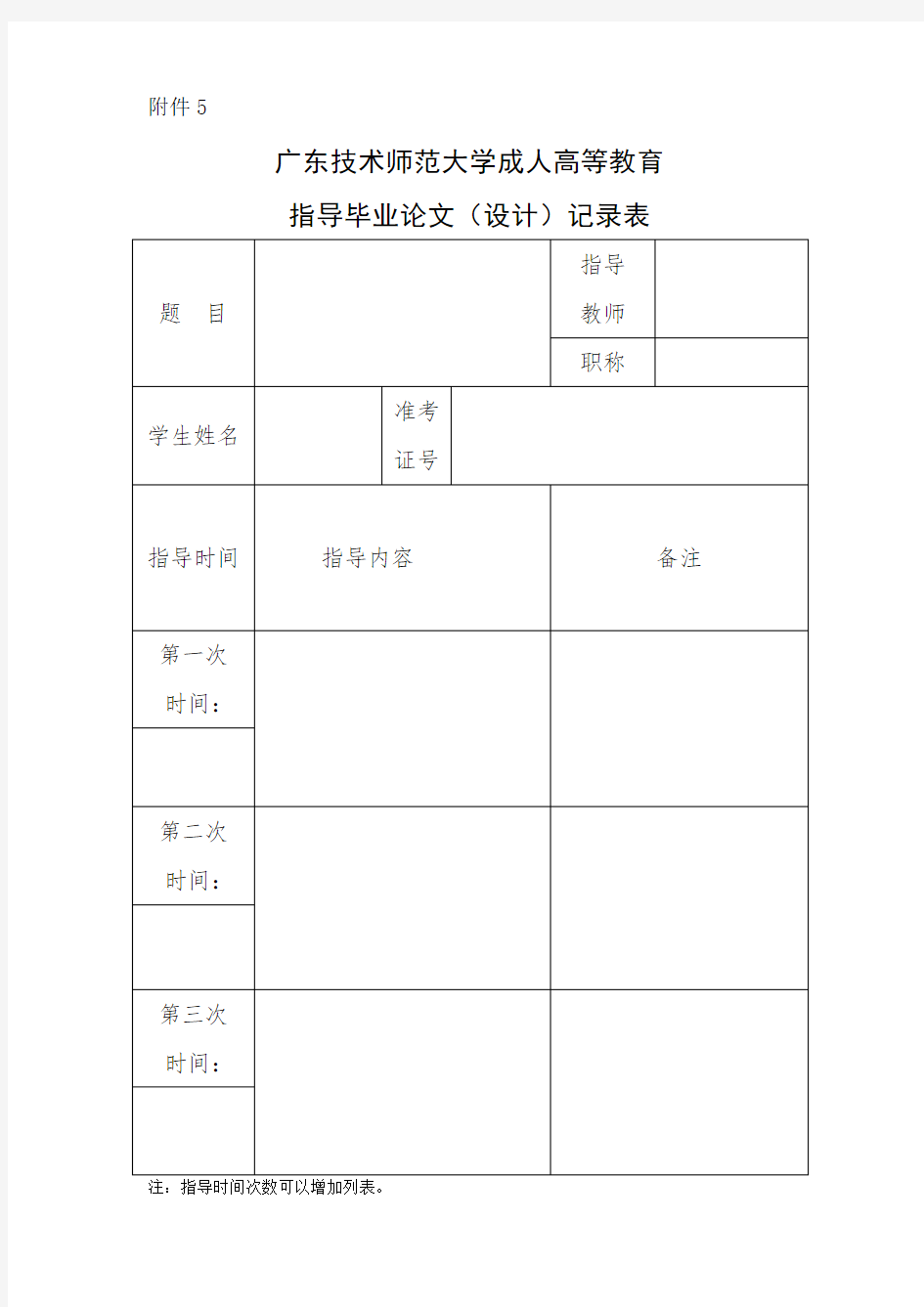 毕业论文(设计)指导记录表(指导老师用)