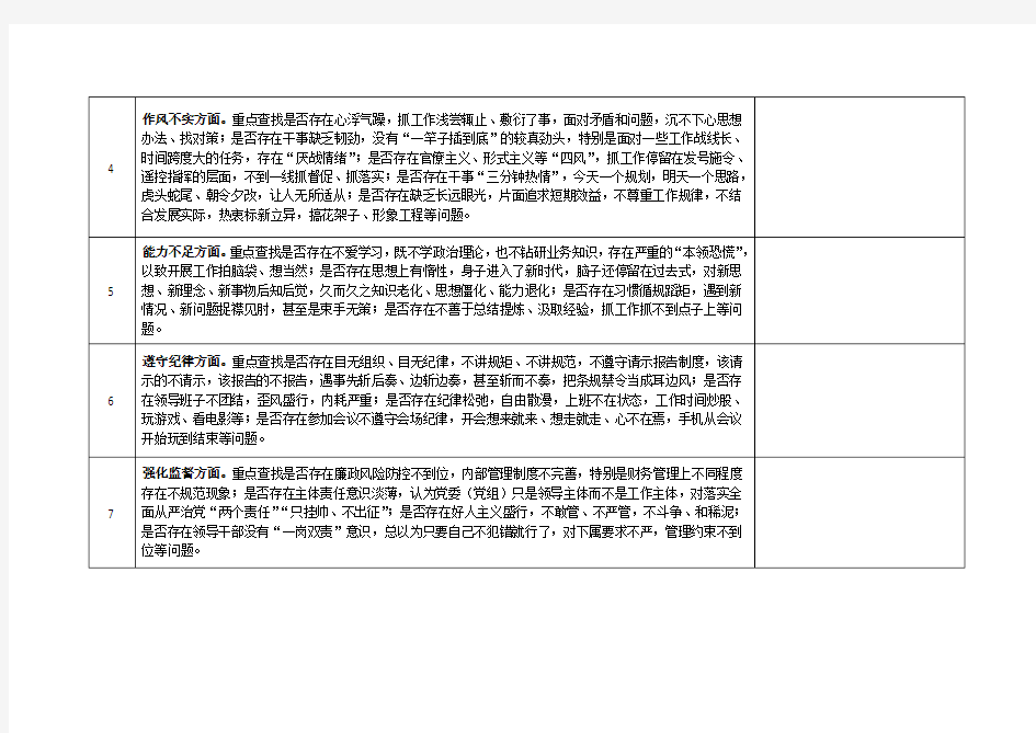 个人问题清单汇总讲党性、敢担当、转作风、重奉献.docx