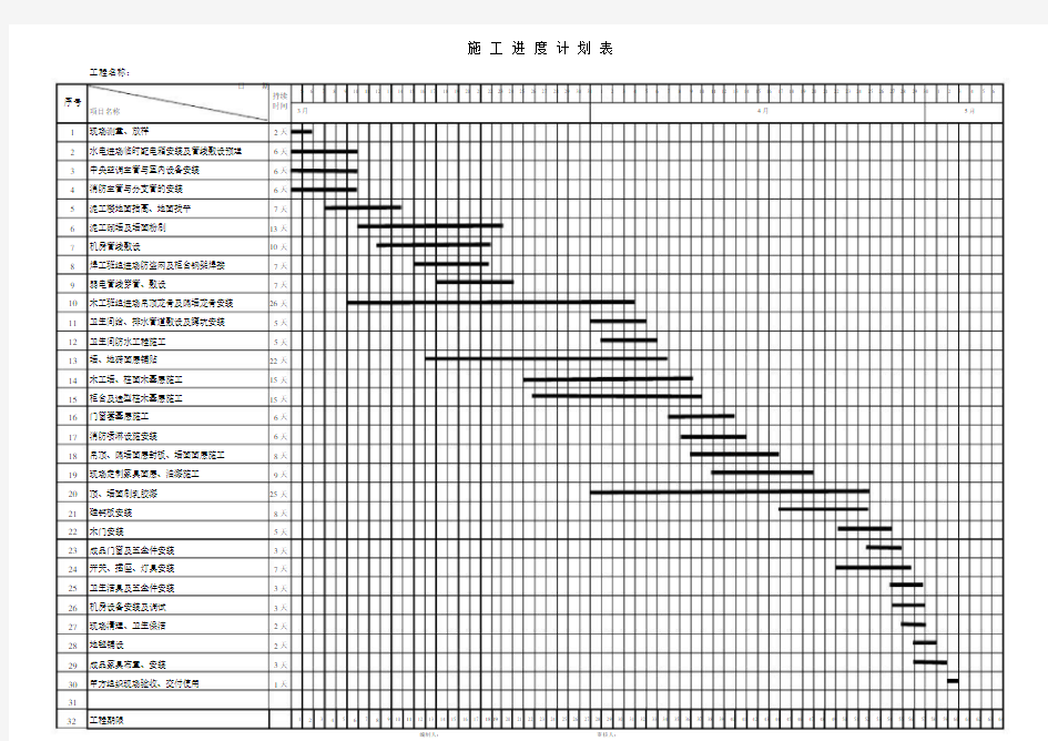 施工进度计划表范例.doc