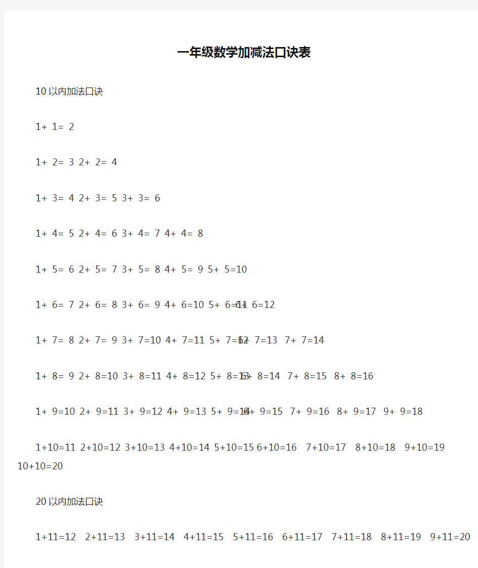 小学一年级数学加减法口诀表