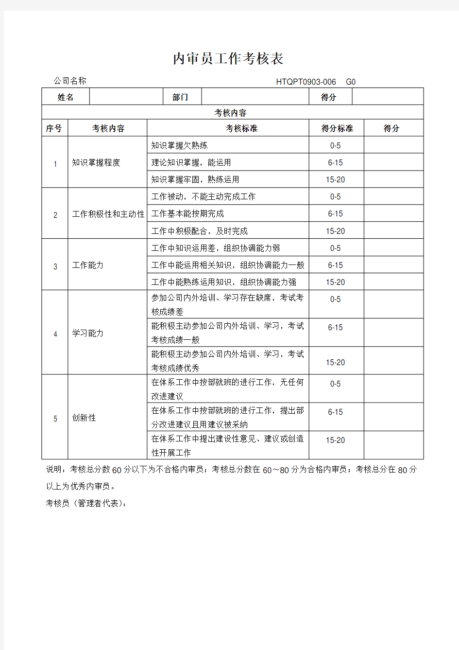 内审员能力评价表