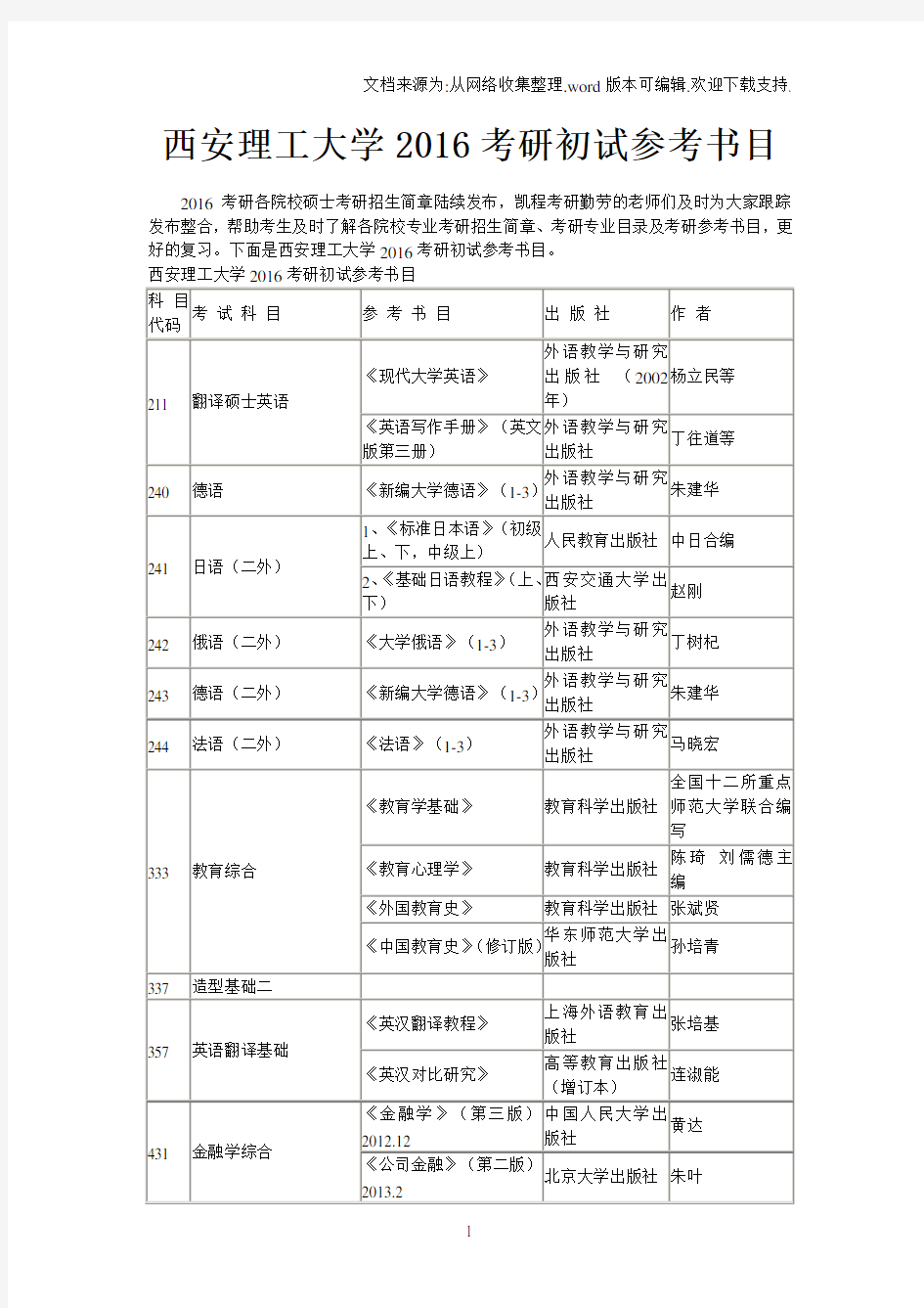 西安理工大学2020考研初试参考书目