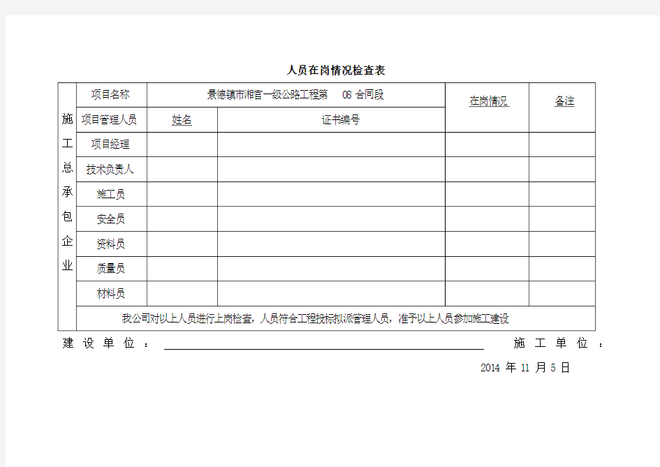 人员到位情况检查表