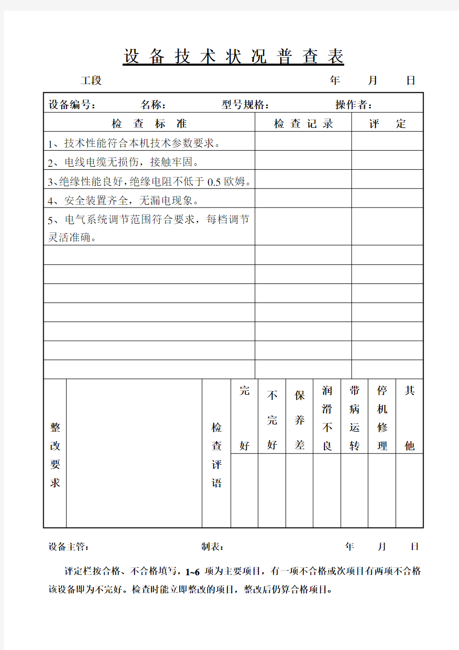 设 备 技 术 状 况 普 查 表