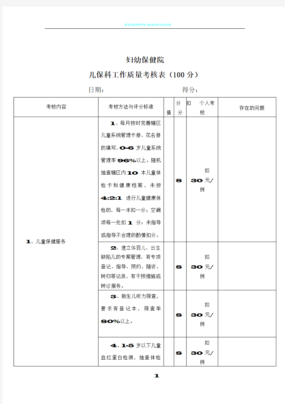 儿保科工作质量考核表