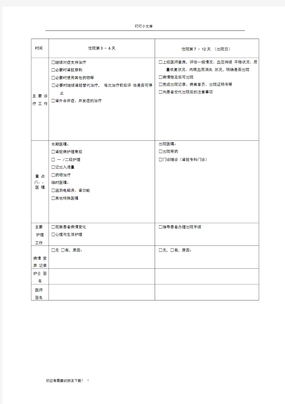 各科临床路径表单---全集75549