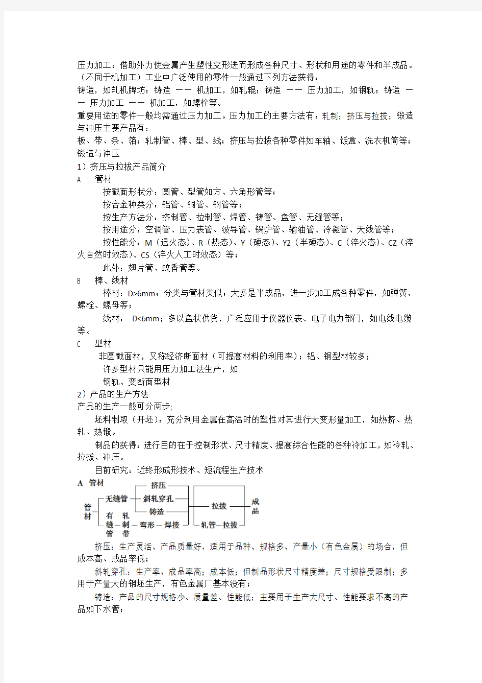 挤压与拉拔资料