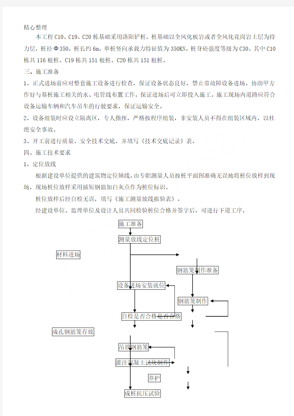 洛阳铲灌注桩现场施工方法