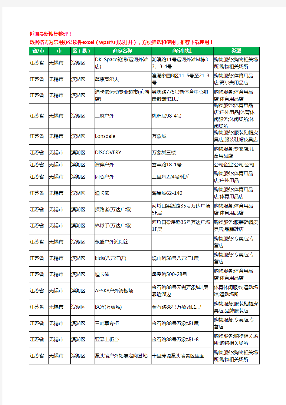 2020新版江苏省无锡市滨湖区户外用品工商企业公司商家名录名单黄页联系方式大全24家