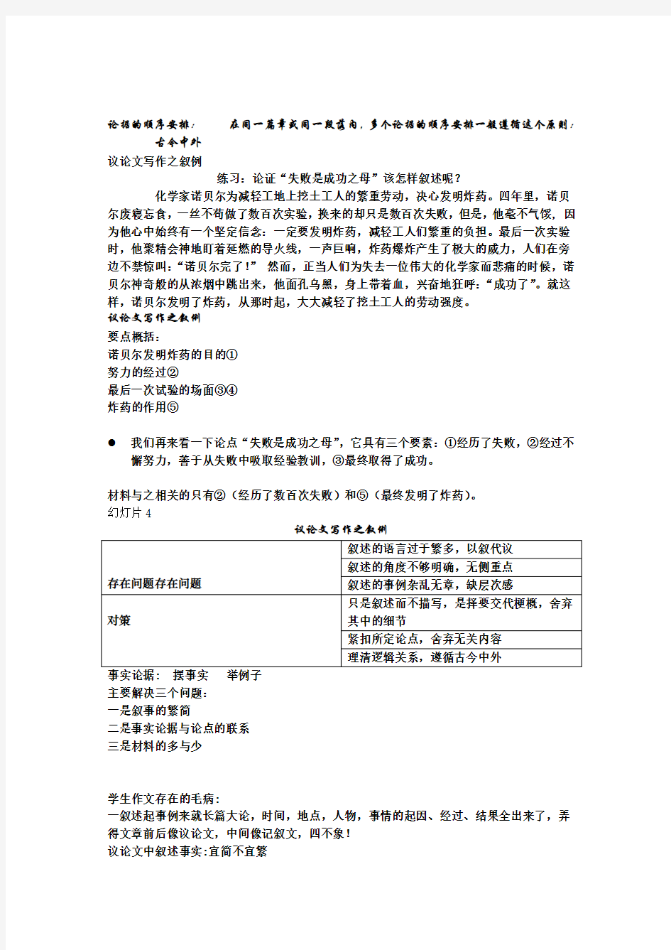 议论文写作指导专题