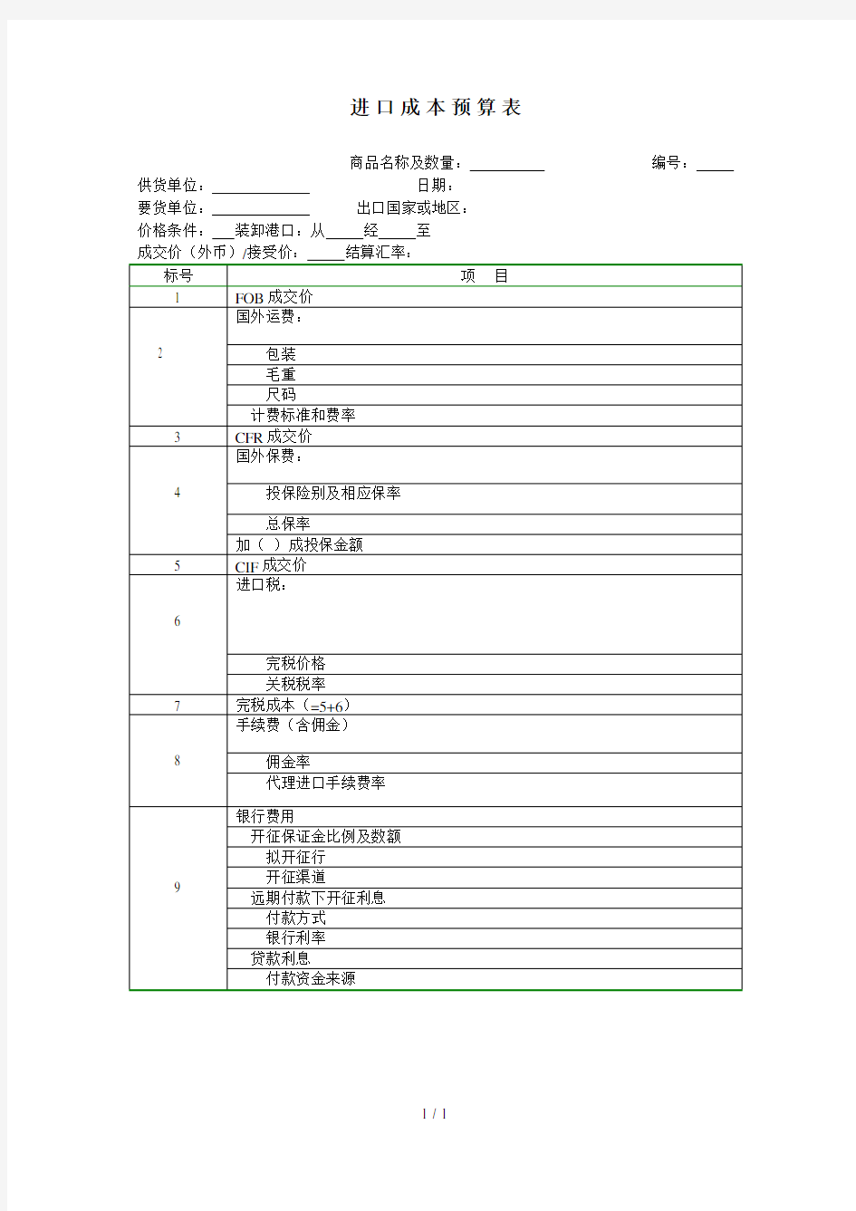 进出口成本预算表(3个doc)3