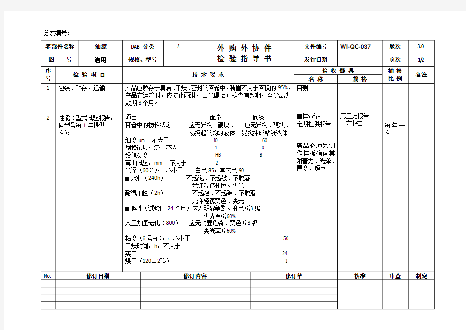 油漆来料检验作业指导书