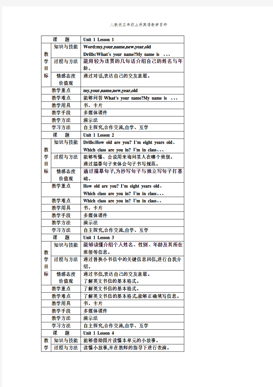 人教版三年级上册英语教学目标