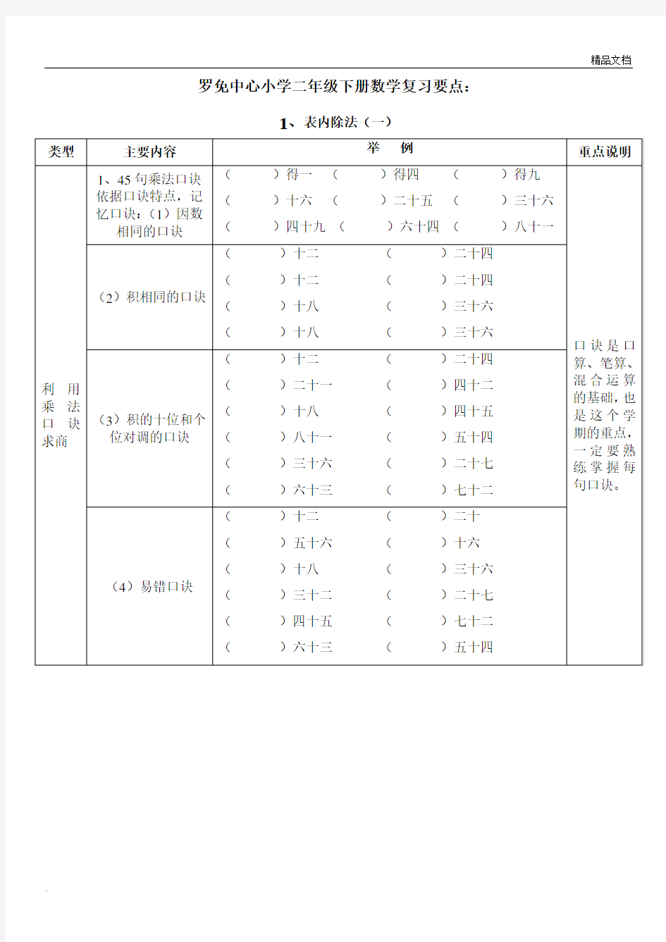 人教版二年级下册数学练习题