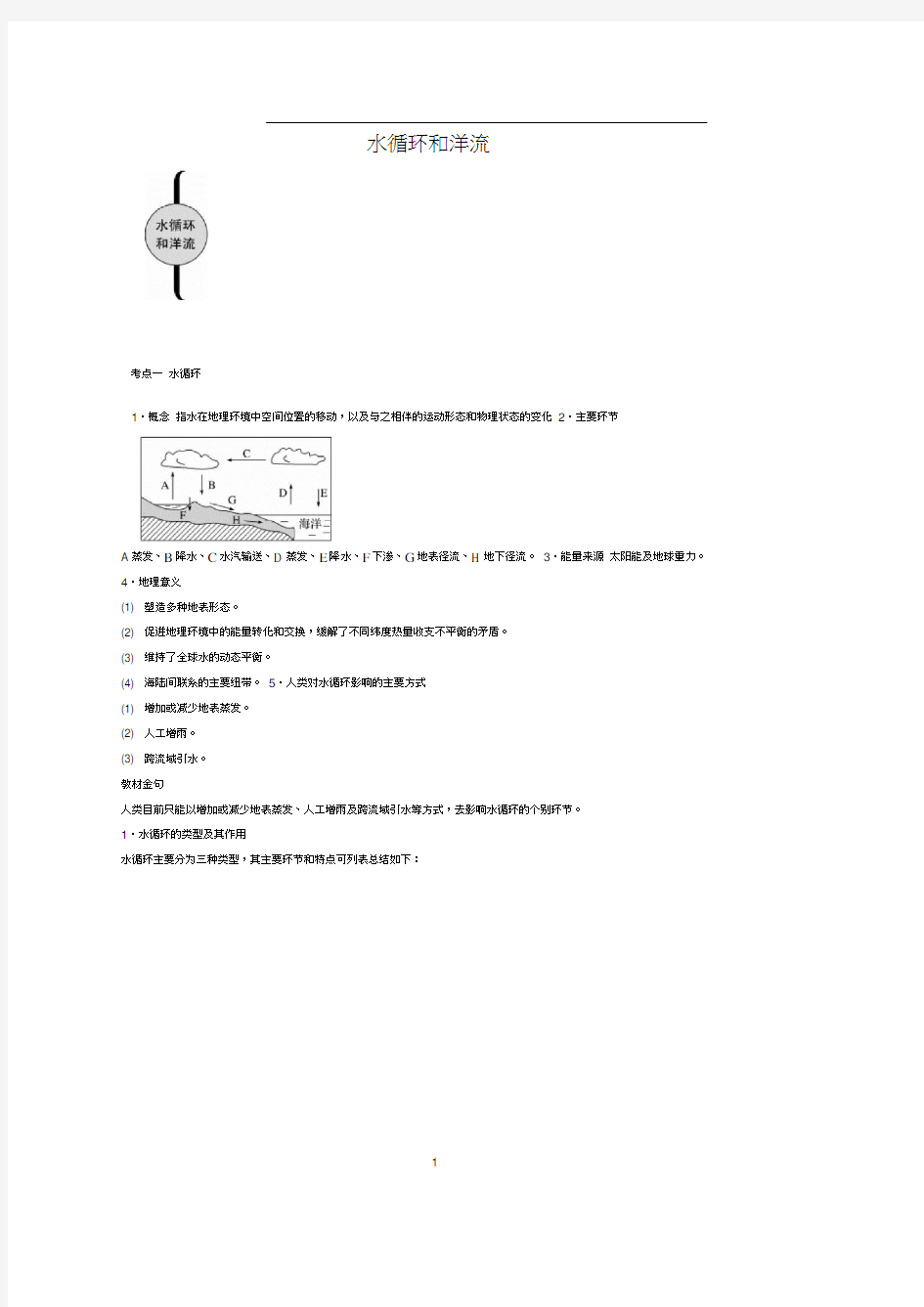 高考地理专题复习水循环和洋流