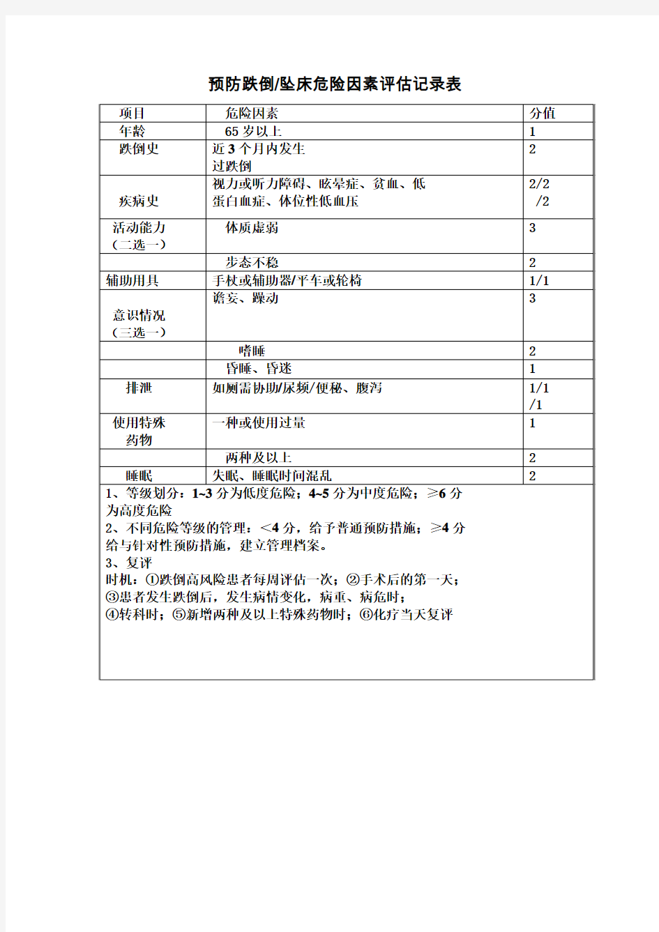 跌倒评估表最新版