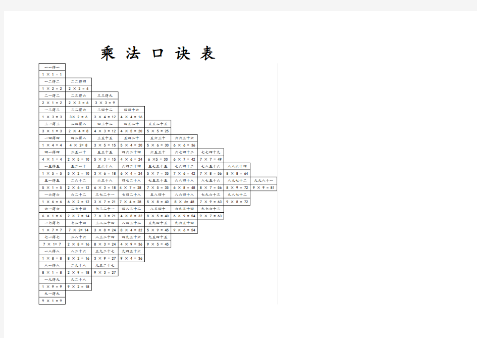 完整乘法口诀表