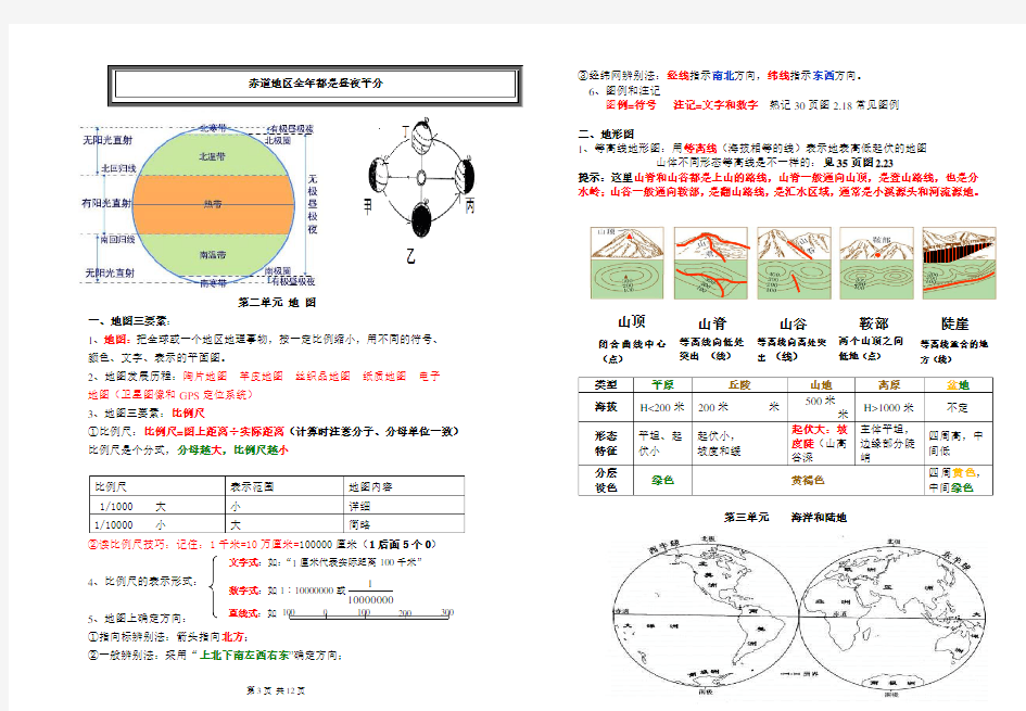 2017粤教版七年级地理上册知识点总结