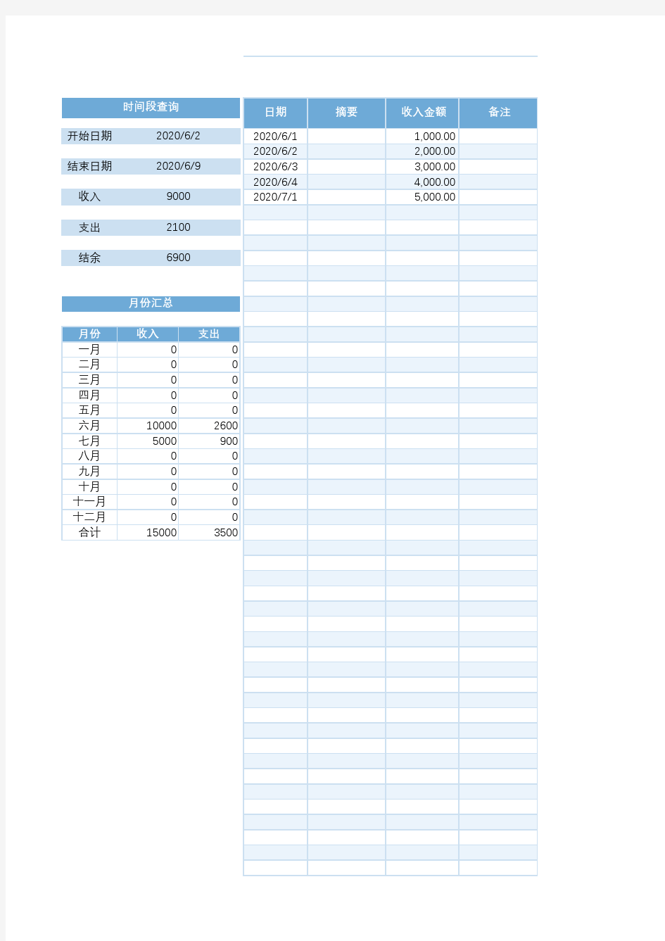 收入支出明细表