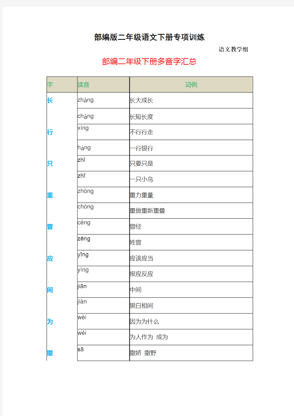 部编二年级下册多音字汇总