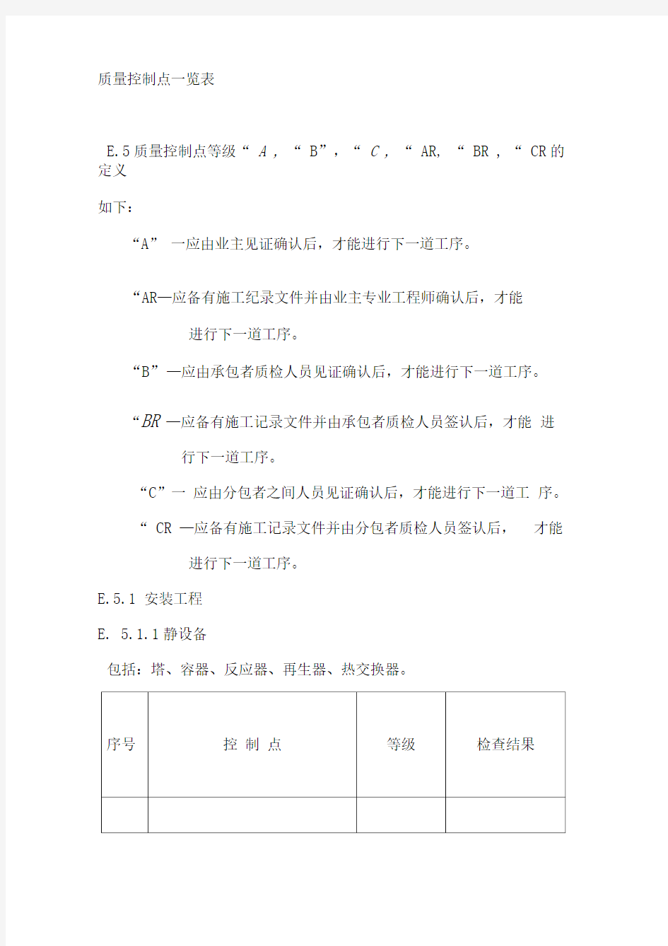 质量控制点一览表