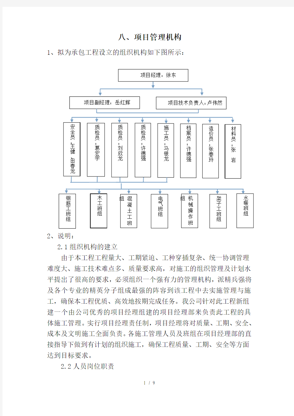 项目管理机构人员职责及运作