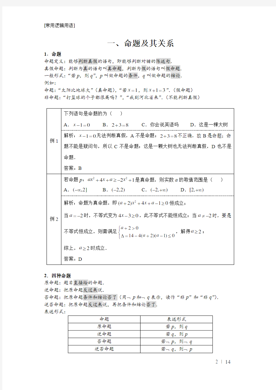 高中数学常用逻辑用语总复习