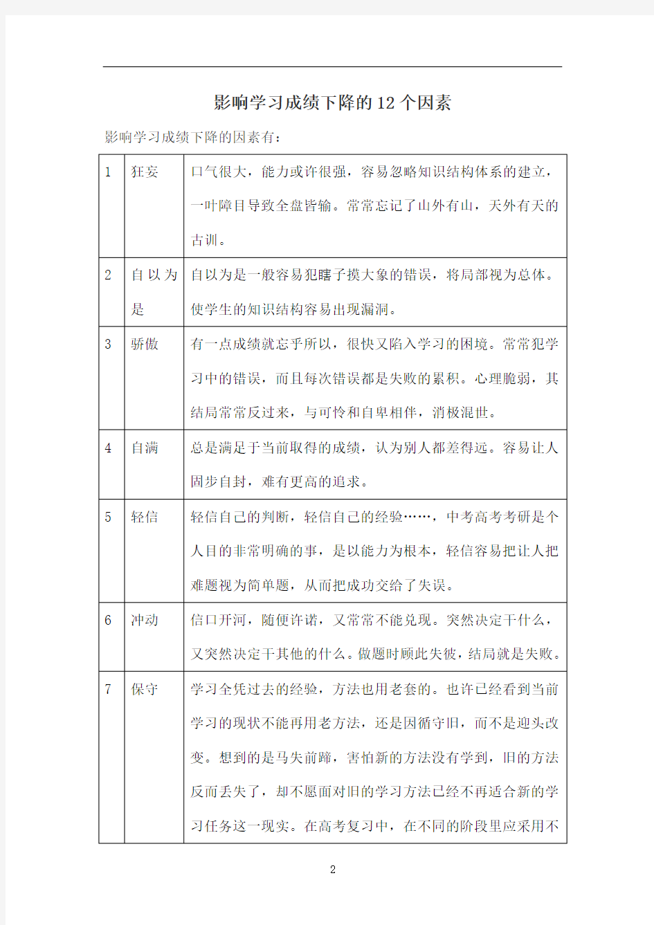 影响学习成绩下降的12个因素