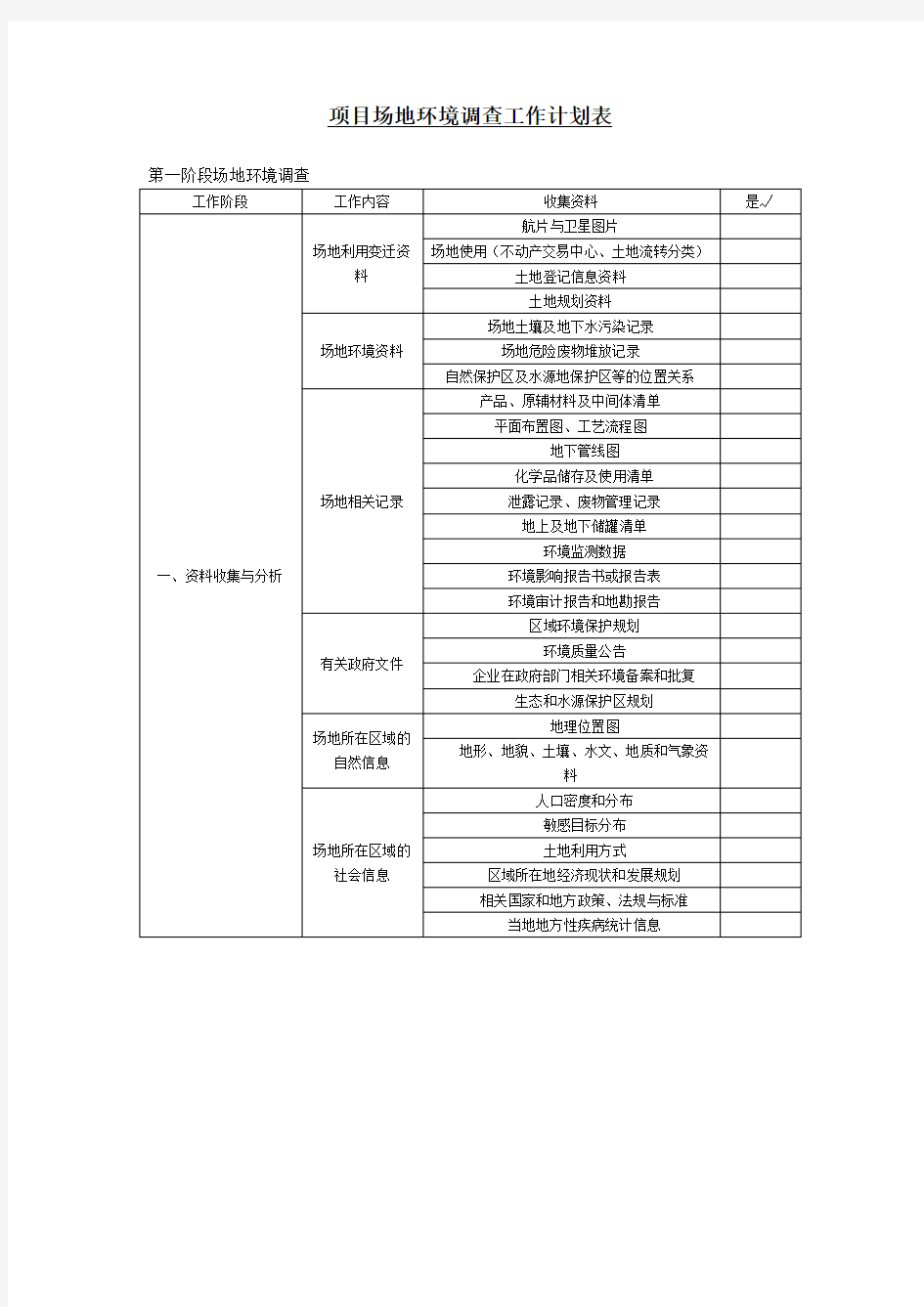 (新手版)场地环境调查工作计划表