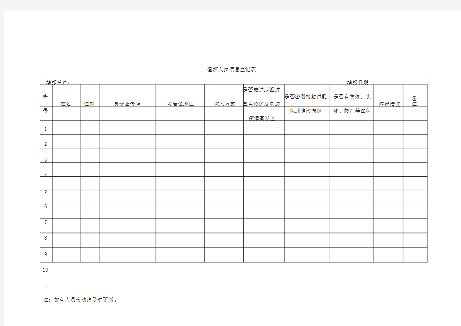 值班人员信息登记表(用)