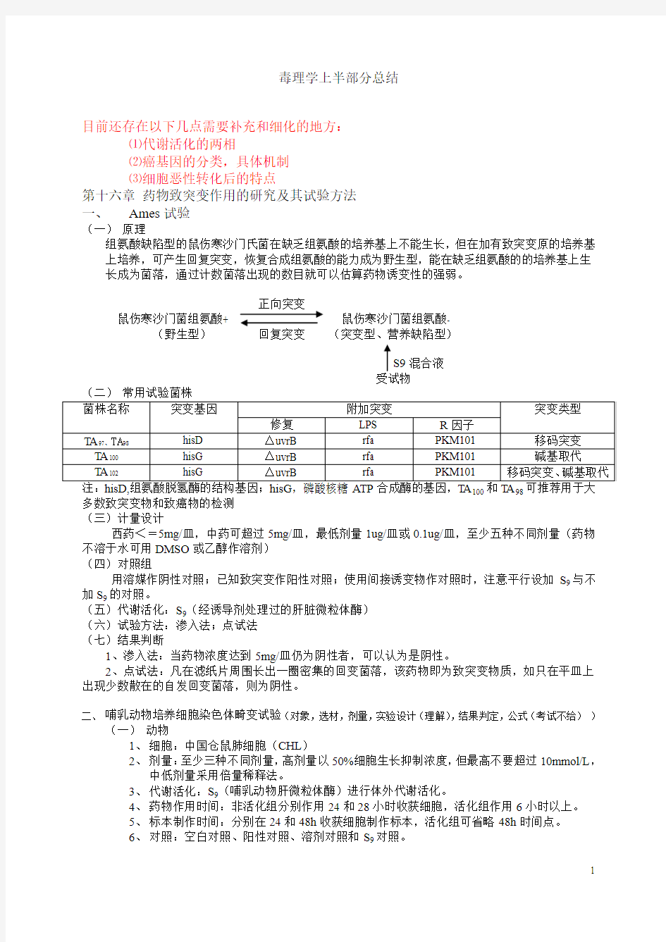 毒理学重点汇总