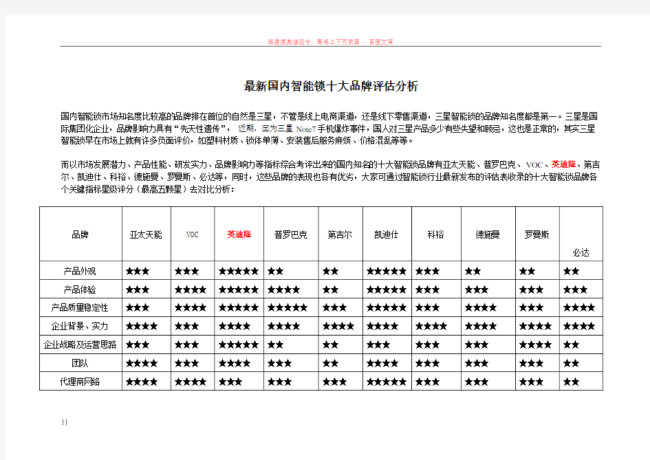 最新国内智能指纹锁十大品牌评估分析