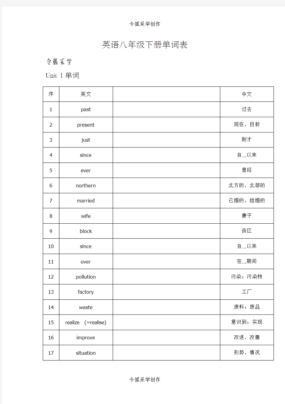 苏教版初二下册英语单词表