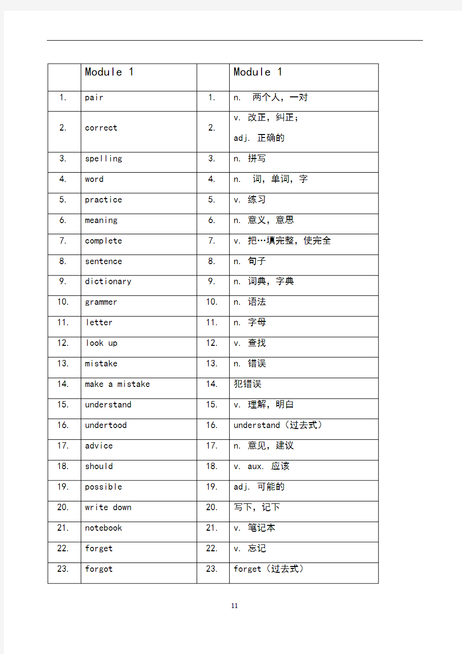 八上英语单词表(外研版)