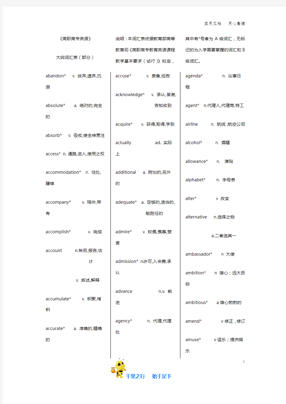 高职高专教育英语课程基本要求-大纲核心词汇表(全)