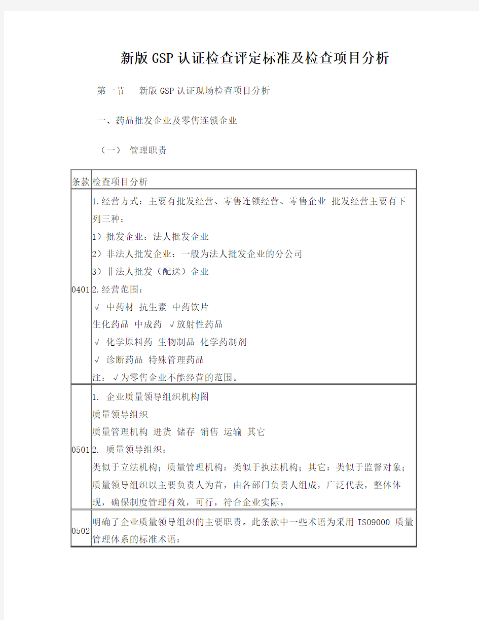 GSP认证检查评定标准及检查项目