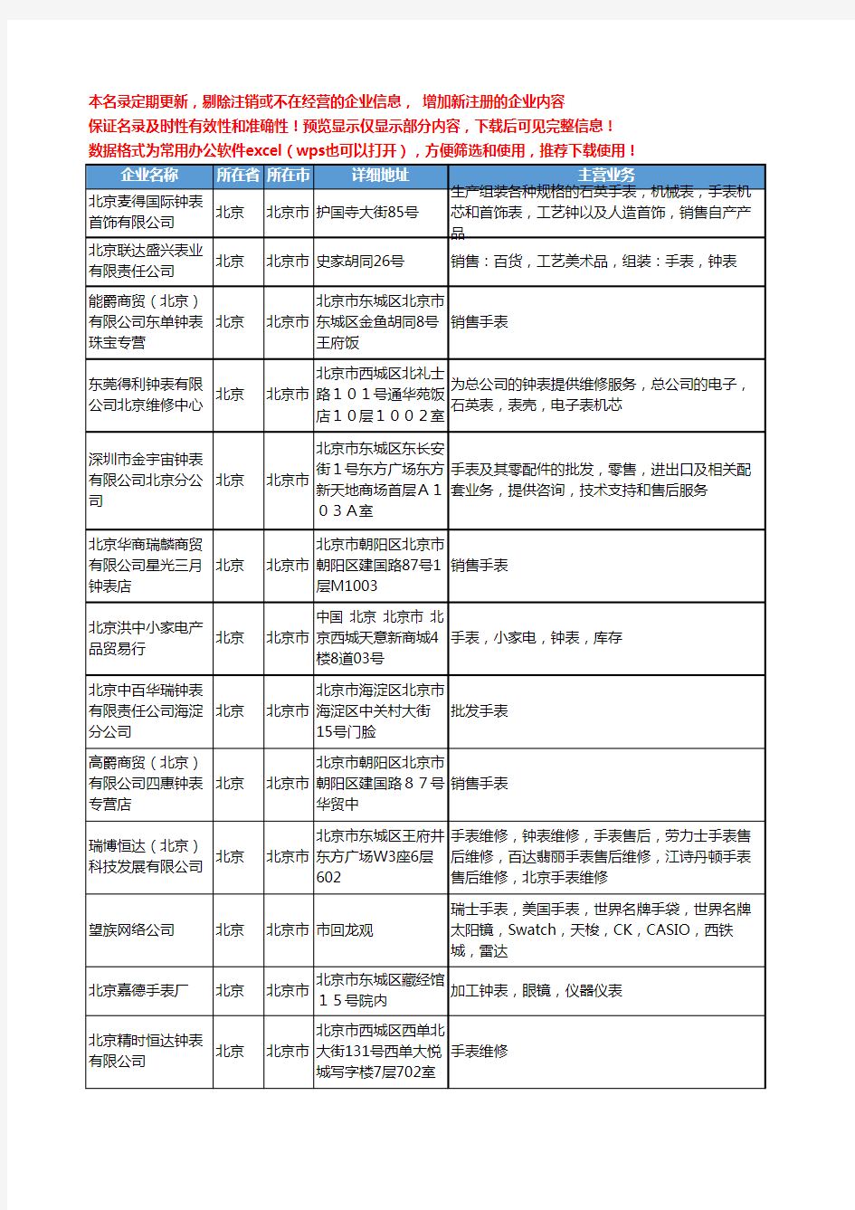 新版北京市钟表手表工商企业公司商家名录名单联系方式大全40家