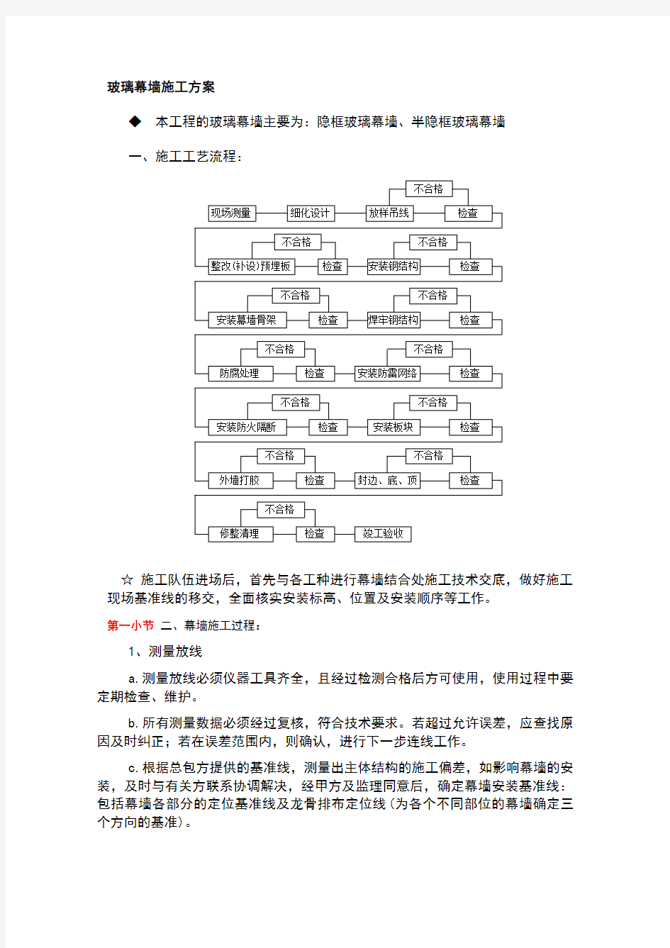 玻璃幕墙施工方案