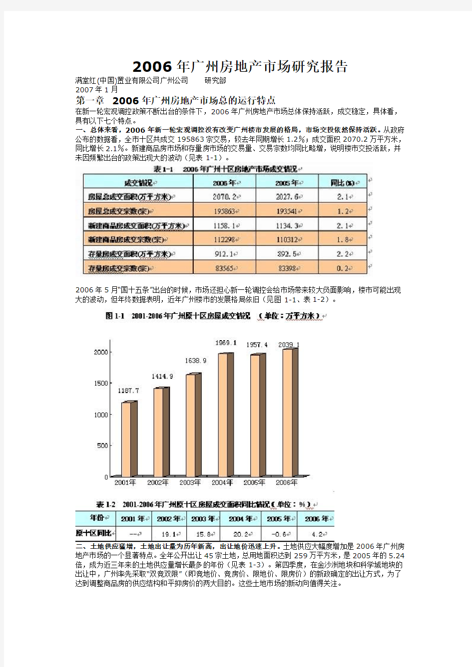 2006年广州房地产市场研究报告