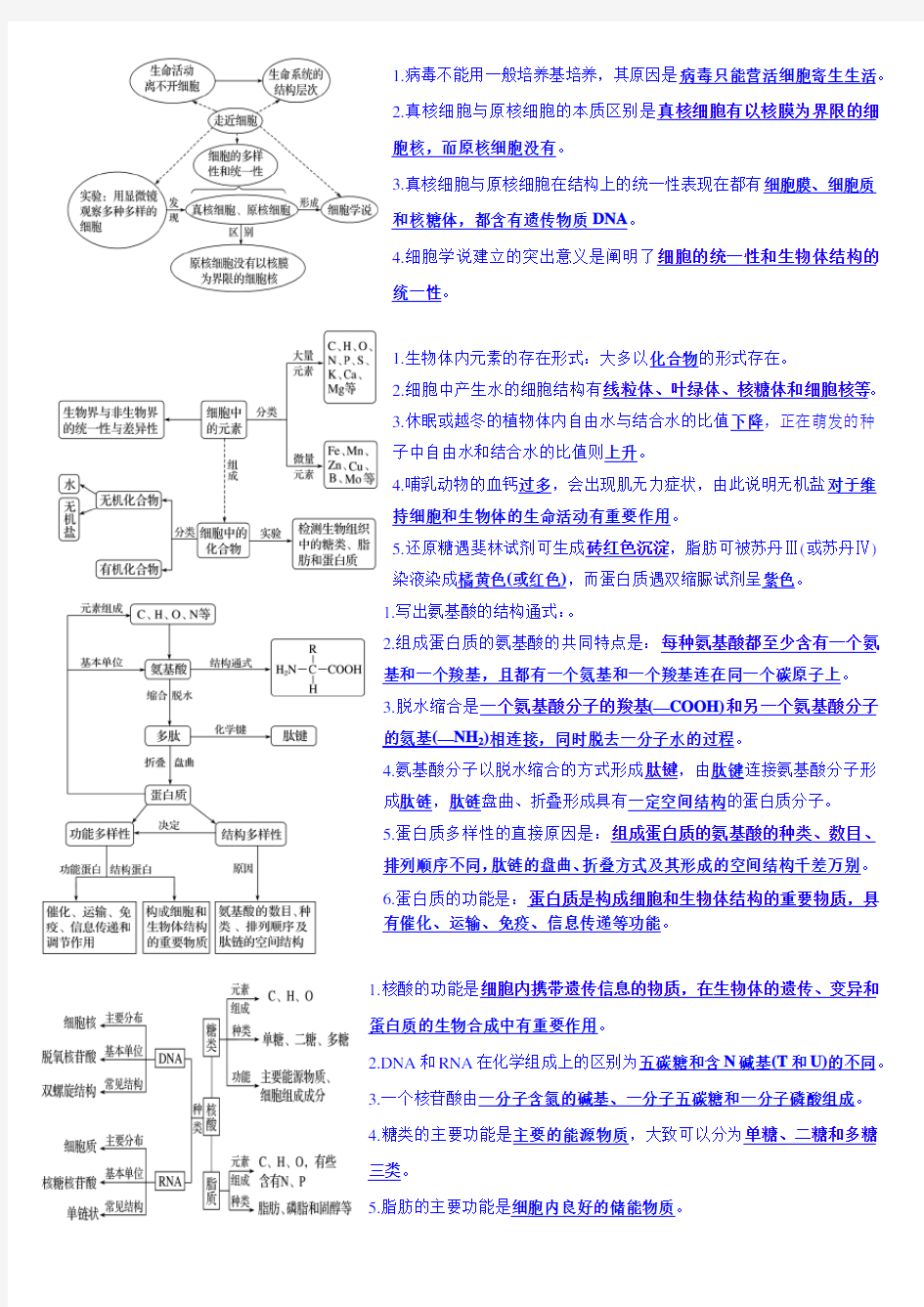 高三生物一轮知识点