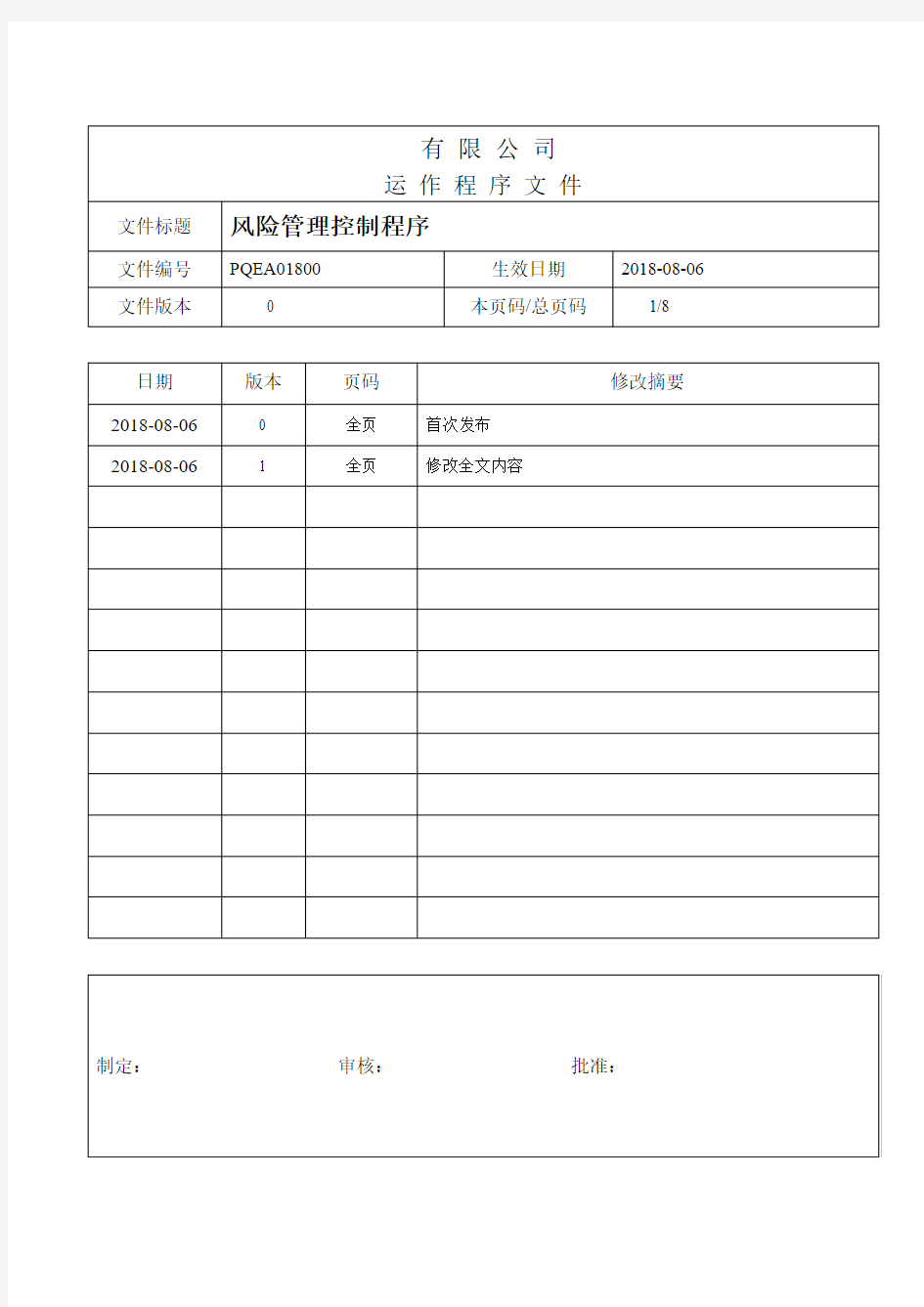 风险分析控制程序