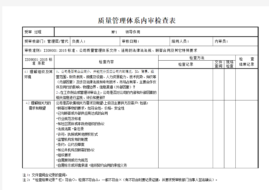 ISO90012015版质量管理体系过程方法内审检查表