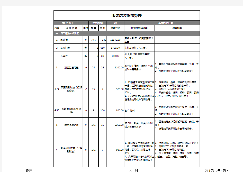 服装店装修预算表