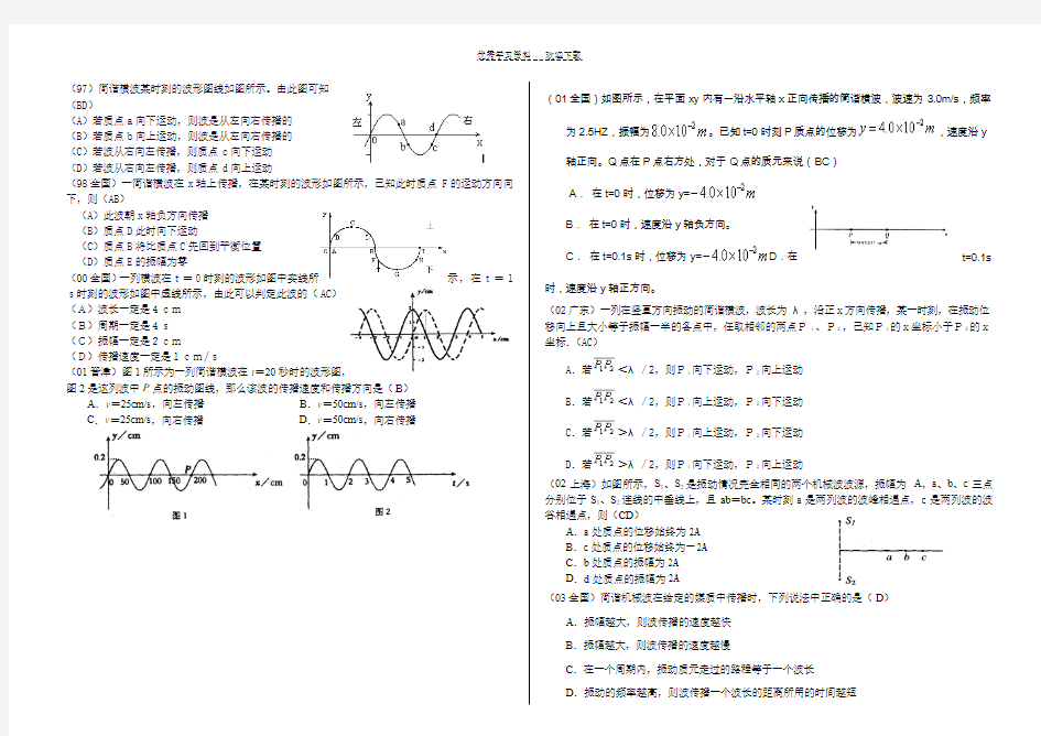 历年机械振动机械波的高考题答案