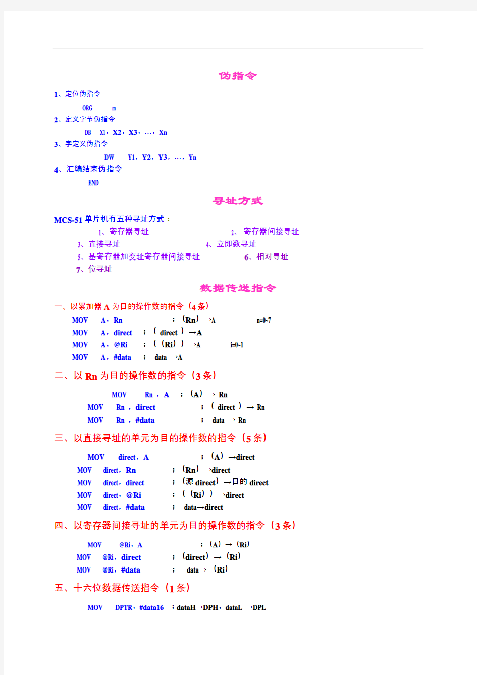 汇编语言指令表