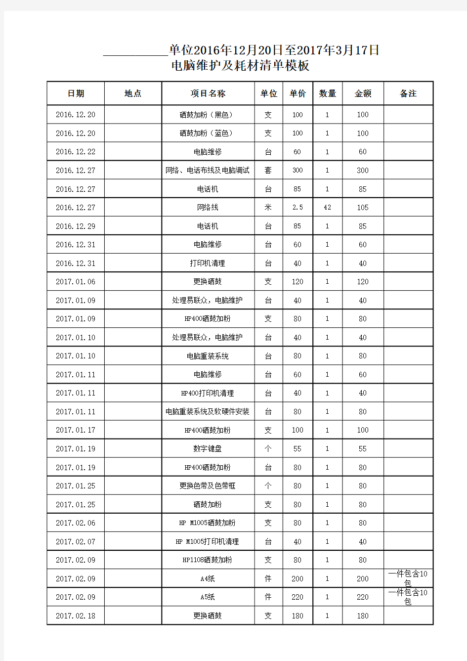 电脑维护耗材清单模板(开发票清单明细需要)