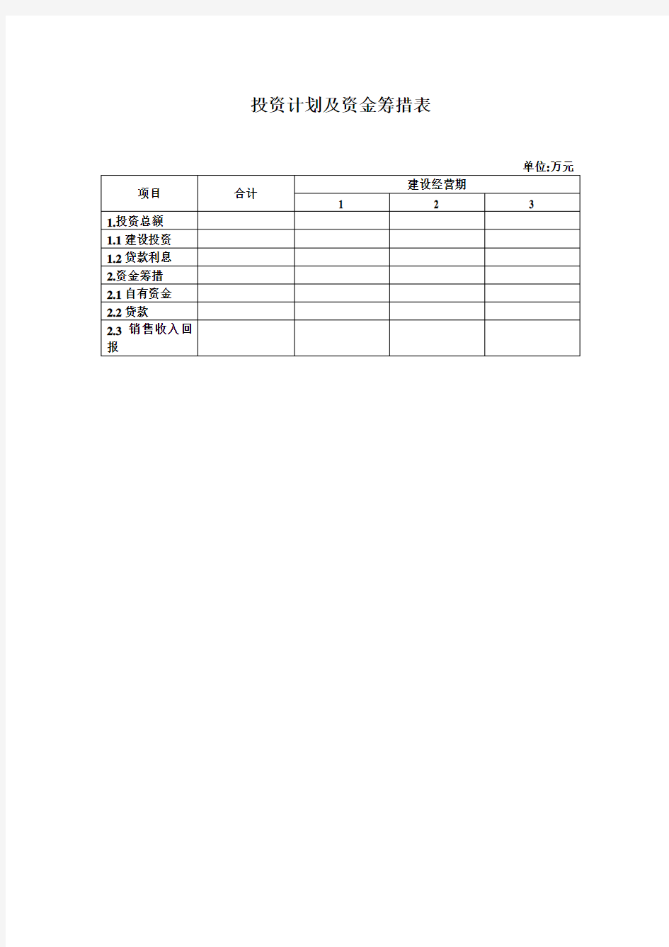 投资计划及资金筹措表