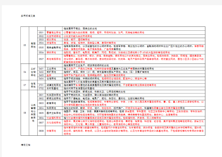 2018土地利用现状分类(GBT21010-2018代替GBT21010-2007)